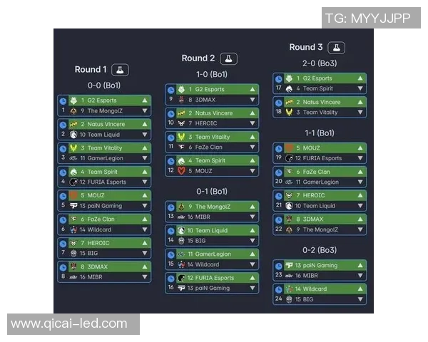 足球竞猜干货分享：提升你的竞猜技巧与策略，助你赢得更多胜利
