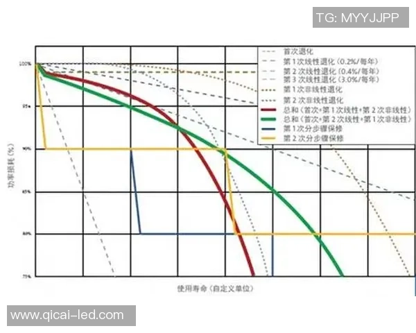 足球衣的设计理念与功能特点探讨及其对运动表现的影响分析